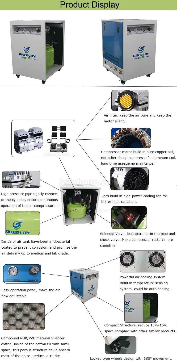 Greeloy® GA-81X Compressor de ar odontológico sem óleo e sem óleo com gabinete silencioso